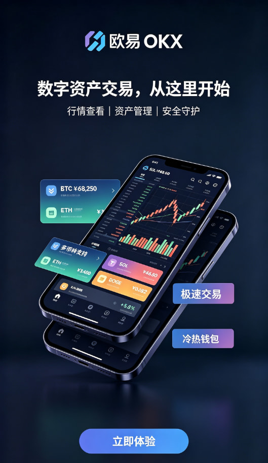 欧交易所app正版入口充提配图